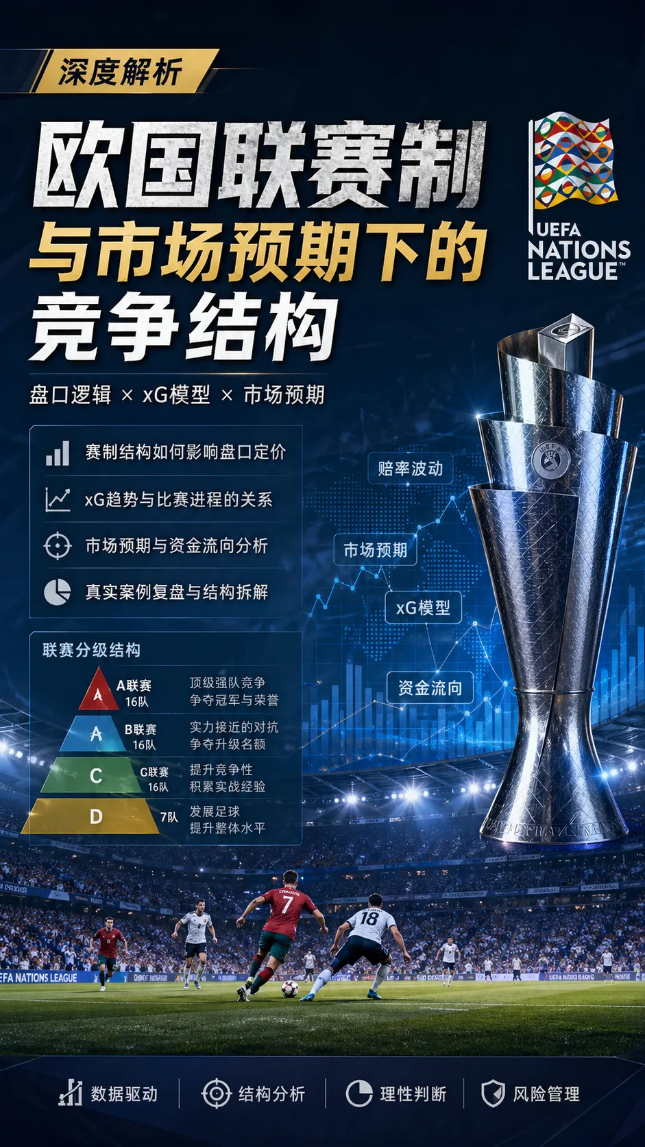 欧国联赛制与市场预期下的竞争结构解析深度分析