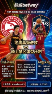 NBA常规赛 Hawks vs Cavaliers 骑士内线与主场终盘更值得追随