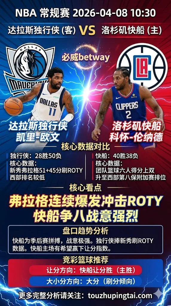 NBA常规赛：独行侠VS快船 弗拉格开启历史级刷分模式 快船生死战意强烈更堪信任