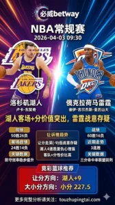 NBA常规赛 湖人 vs 雷霆 雷霆让分走深但战意存疑 湖人客场+分价值突出