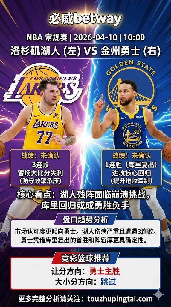 NBA常规赛 湖人 vs 勇士 伤停与赛程压力下让分更偏向勇士