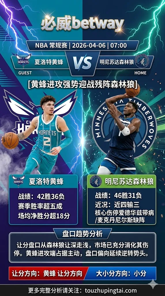 NBA常规赛 黄蜂 vs 森林狼 黄蜂进攻强势迎战残阵森林狼 盘口偏向黄蜂延续逆转势头