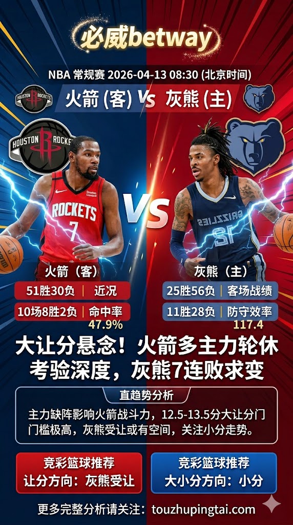 NBA常规赛 灰熊 vs 火箭 大让分更考验火箭轮换深度与灰熊受让空间