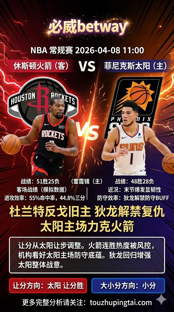NBA常规赛：火箭VS太阳 杜兰特反戈旧主狄龙解禁复仇 太阳主场或能终结火箭连胜