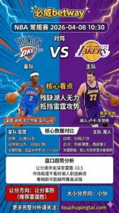 NBA常规赛 雷霆 vs 湖人 残缺湖人无力抵挡雷霆攻势 让分客胜为唯一解