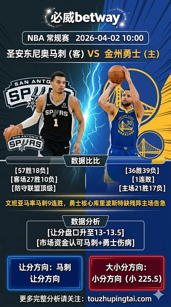 NBA常规赛 马刺 vs 勇士 文班亚马9连胜马刺火力全开 勇士伤兵满营让13客场大胜
