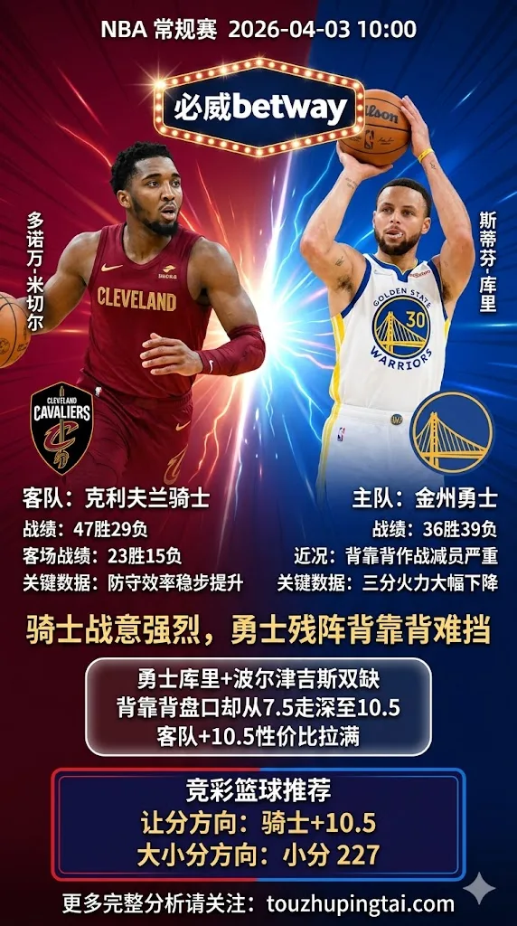 NBA常规赛 骑士 vs 勇士 勇士减员严重+背靠背盘口却走深 骑士客场+10.5价值拉满