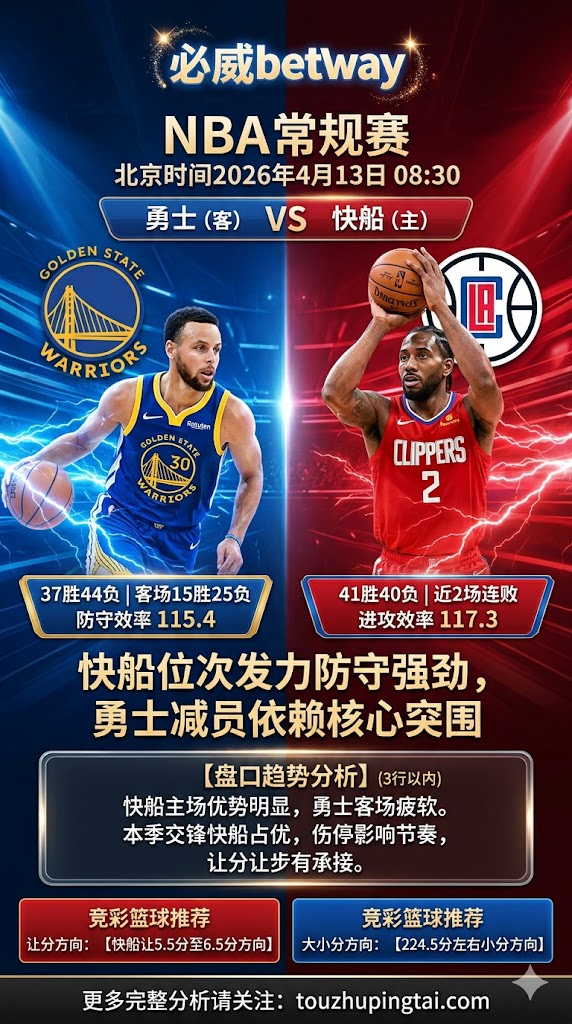 NBA常规赛 勇士 vs 快船 快船主场更值得高看一线