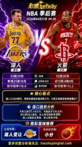 NBA季后赛 湖人 vs 火箭 湖人受让更具抗压价值