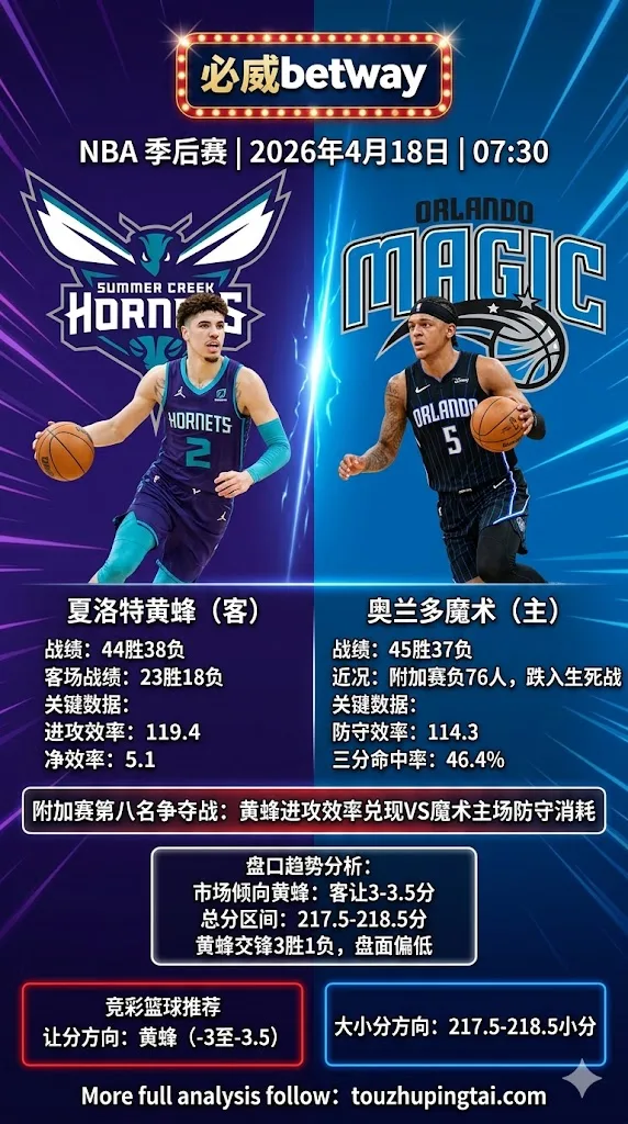 NBA季后赛 黄蜂 vs 魔术 黄蜂让分更稳总分更偏小分