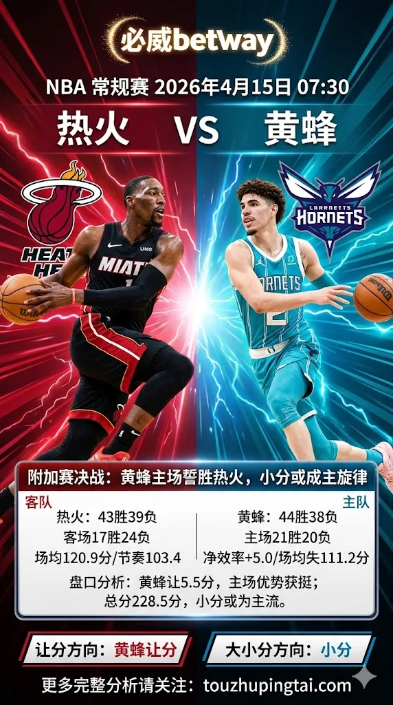NBA季后赛 黄蜂 vs 热火 黄蜂主场优势更足但总分不宜高估
