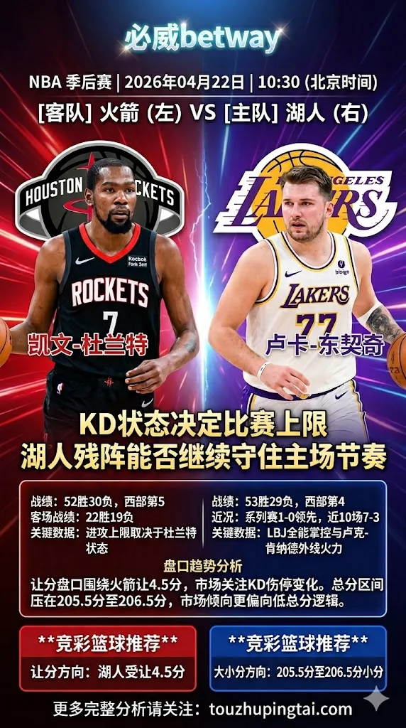 NBA季后赛 火箭 vs 湖人 杜兰特状态决定比赛上限