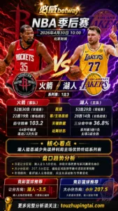 NBA季后赛 火箭 vs 湖人 湖人主场有望终结系列赛