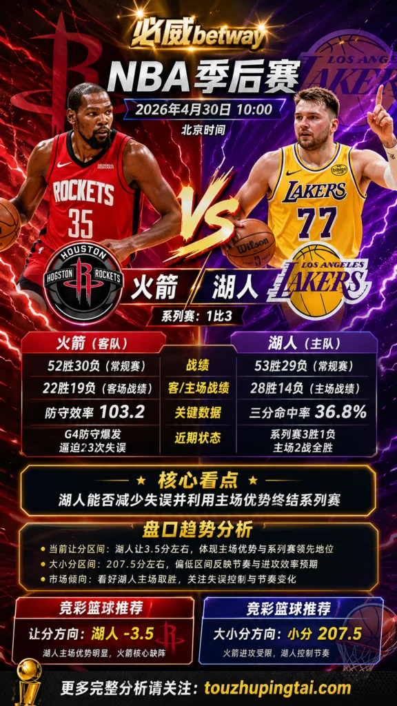 NBA季后赛 火箭 vs 湖人 湖人主场有望终结系列赛