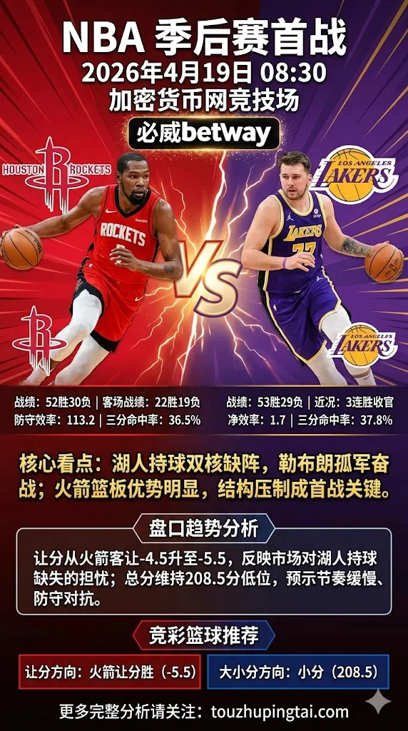 NBA季后赛 火箭 vs 湖人 首战更偏向火箭让分与低总分
