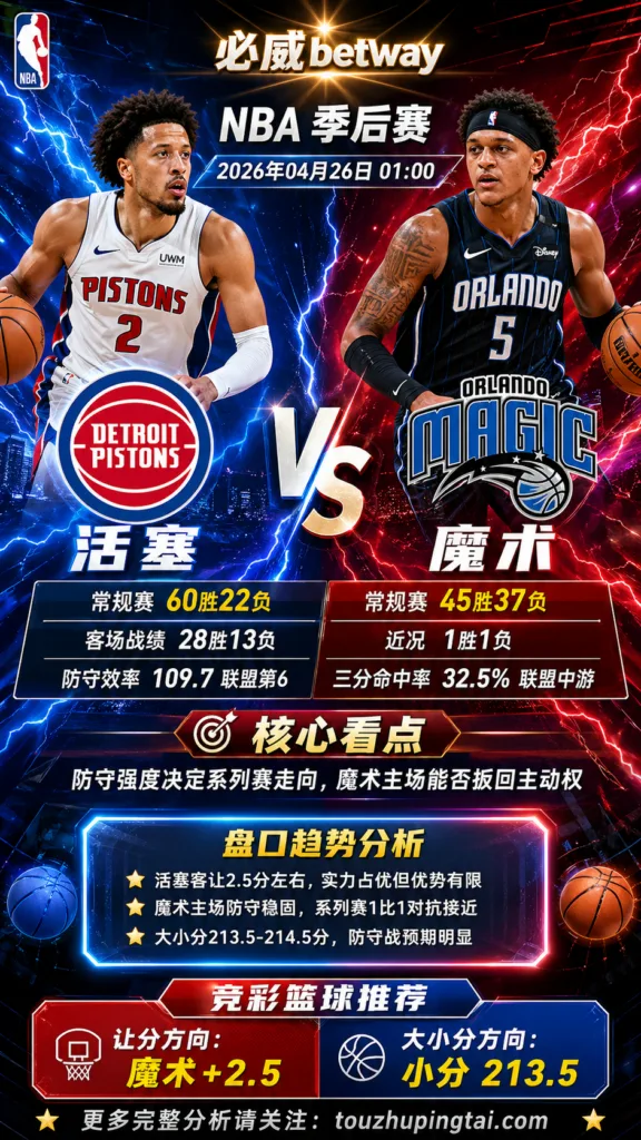 NBA季后赛 活塞 vs 魔术 防守强度决定盘口走向