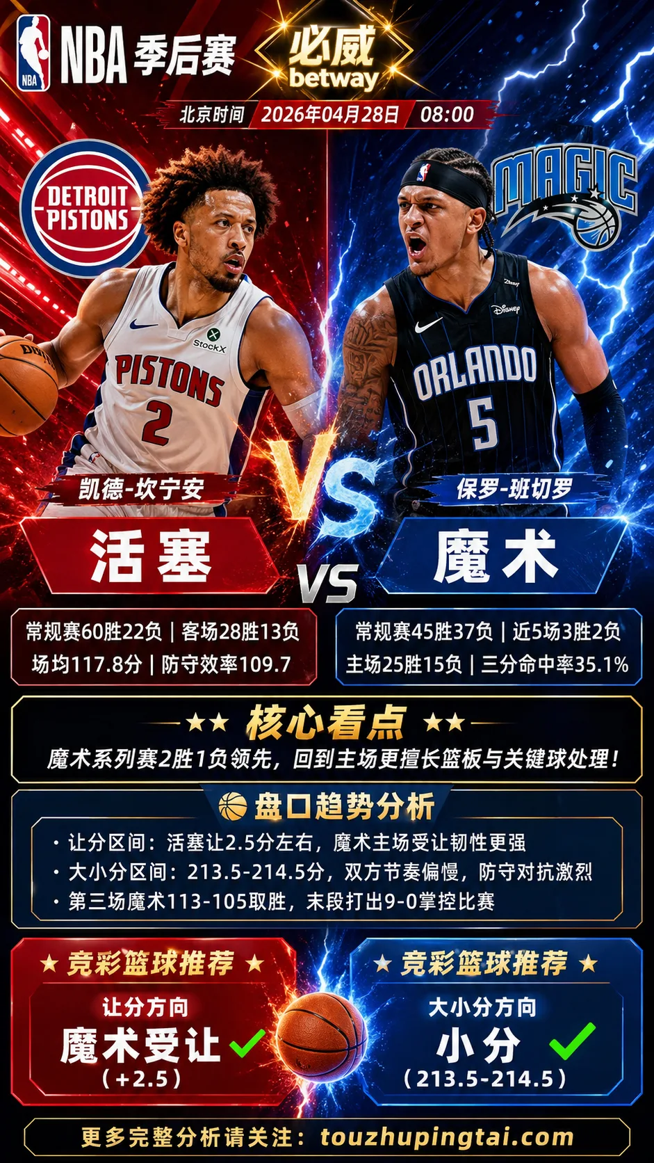 NBA季后赛 活塞 vs 魔术 魔术主场结构更稳