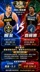NBA季后赛 掘金 vs 森林狼 掘金让分承压但核心完整性更占优