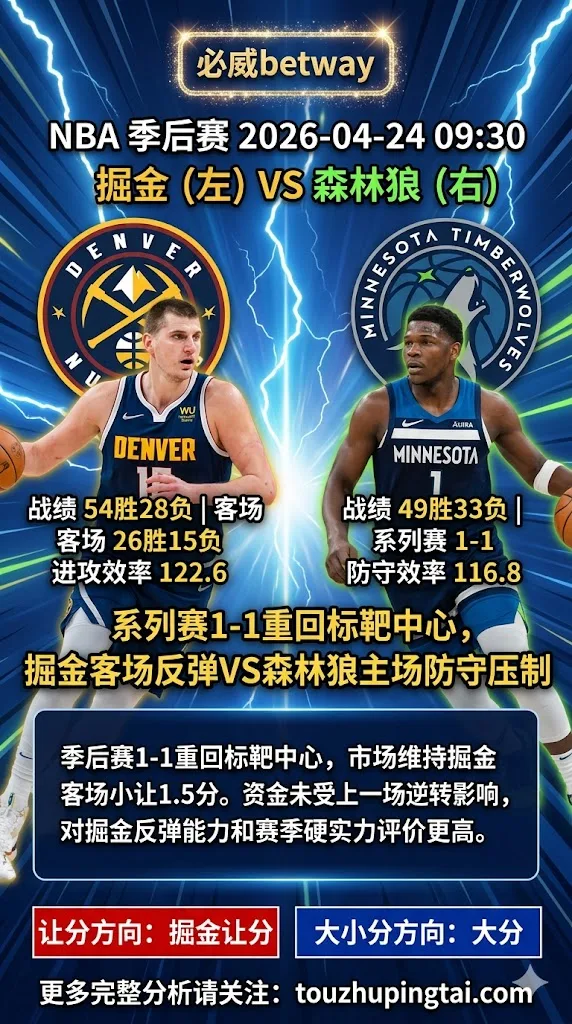 NBA季后赛 掘金 vs 森林狼 掘金客场小让仍有兑现空间
