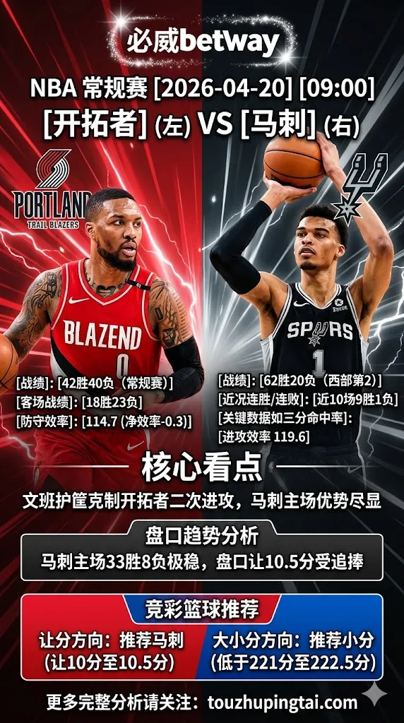 NBA季后赛 开拓者 vs 马刺 马刺主场让分更稳 小分更有空间