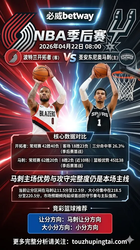 NBA季后赛 开拓者 vs 马刺 马刺主场优势与攻守完整度仍是本场主线