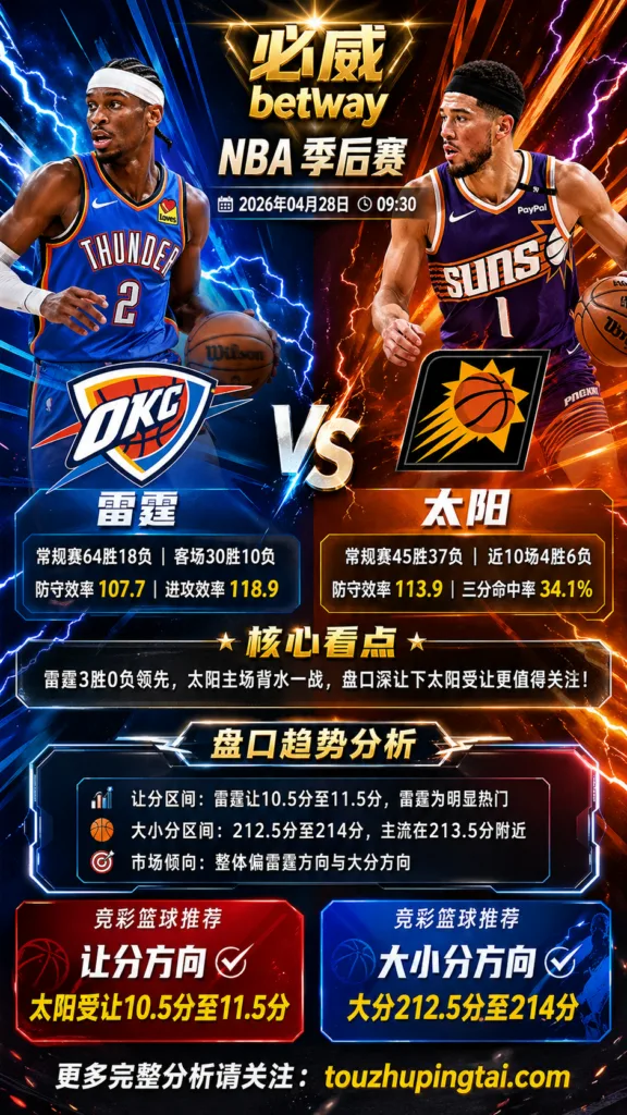 NBA季后赛 雷霆 vs 太阳 太阳主场受让空间更值得关注