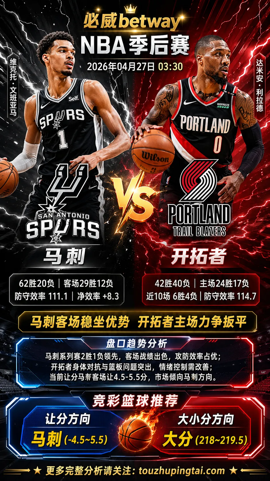 NBA季后赛 马刺 vs 开拓者 马刺客场让分仍有支撑
