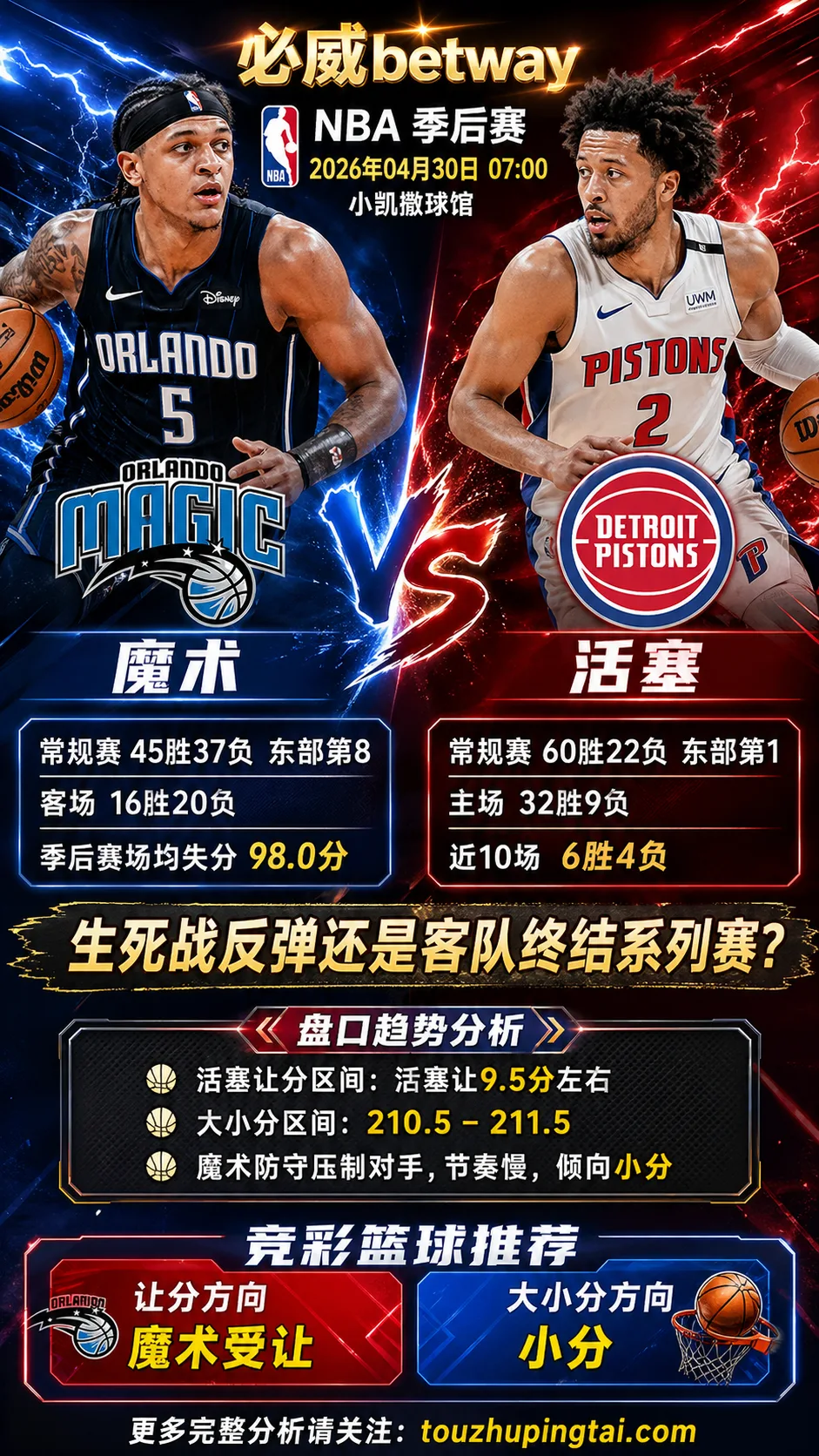 NBA季后赛 猛龙 vs 骑士 主场优势与失误控制决定走势