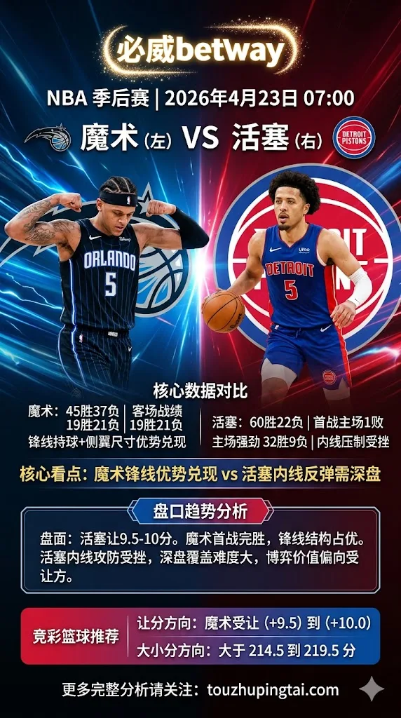 NBA季后赛 魔术 vs 活塞 受让一侧更具博弈价值