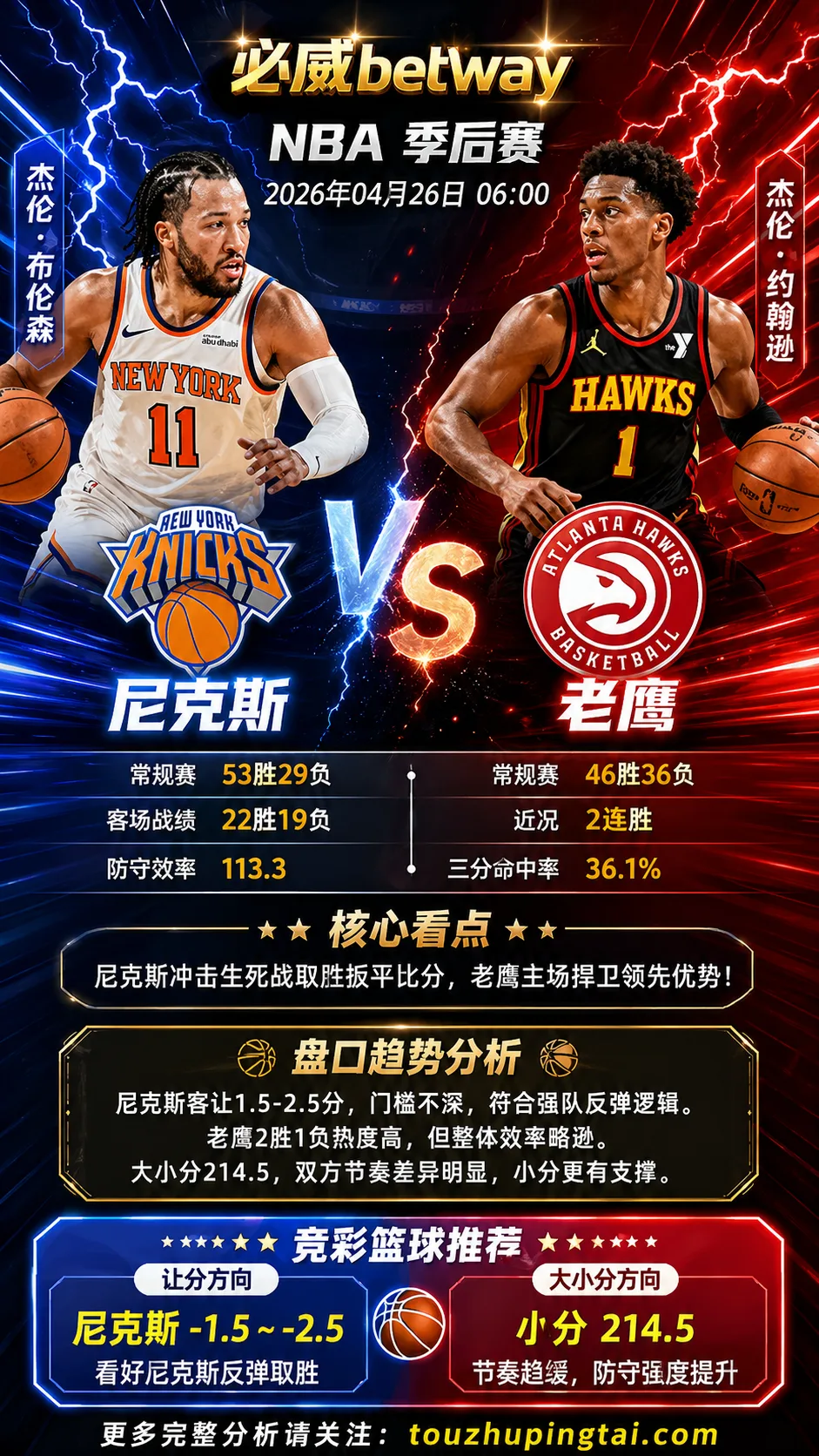 NBA季后赛 尼克斯 vs 老鹰 尼克斯小幅客让仍有反弹支撑