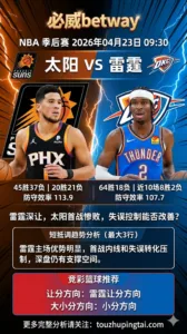 NBA季后赛 太阳 vs 雷霆 雷霆深让仍有延续压制空间