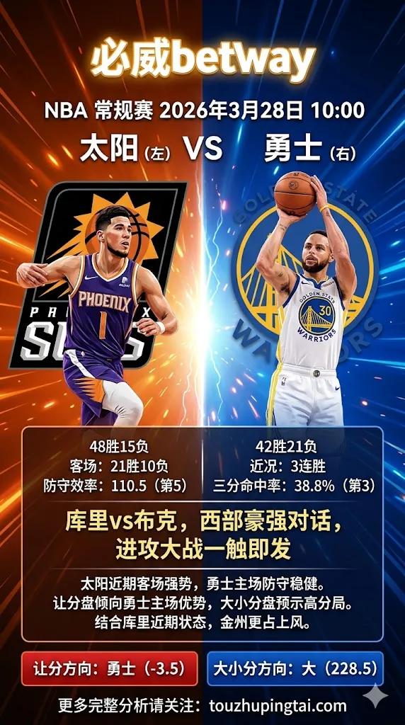 NBA季后赛 太阳 vs 勇士 太阳主场让分更值得追随，小分也有支撑
