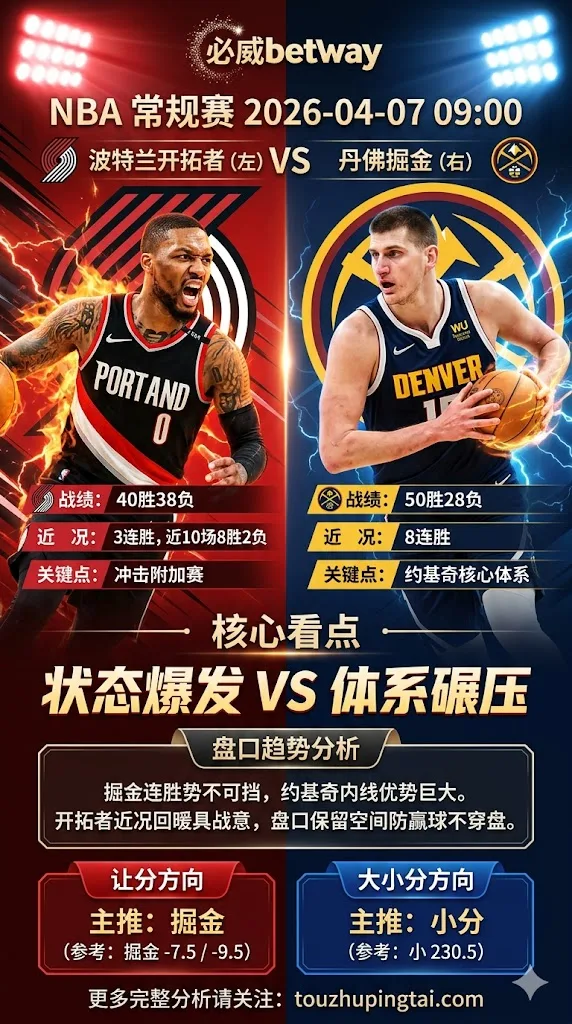 NBA 开拓者 vs 掘金 掘金连胜状态火热但盘口防范穿盘风险