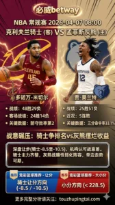 NBA 骑士 vs 灰熊 骑士冲击排名战意明确 灰熊摆烂逻辑清晰盘口呈现强弱分明