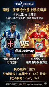 葡超前瞻 卡沙比亚 VS 本菲卡：保级抢分撞上硬核班底，雄鹰客场反客为主悬念不大