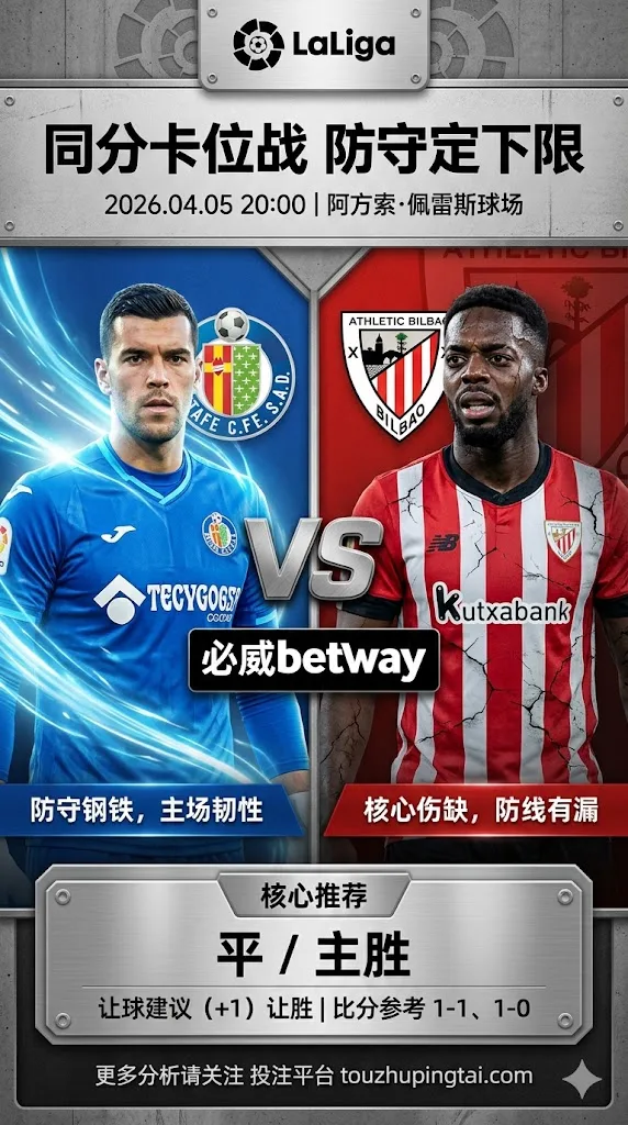 西甲前瞻 赫塔费 VS 毕尔巴鄂竞技：同分卡位战防守定下限，赫塔费主场抢分有底气