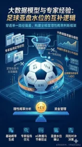 亚盘水位盘口分析：大数据模型与专家经验互补的判断框架