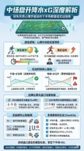 中场盘升降水xG深度解析：损失厌恶心理学驱动的下半场期望值实战指南