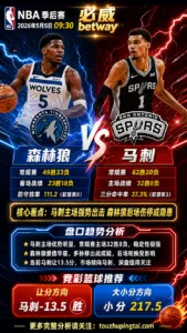 NBA季后赛 森林狼 vs 马刺 马刺主场优势与阵容完整度更占上风