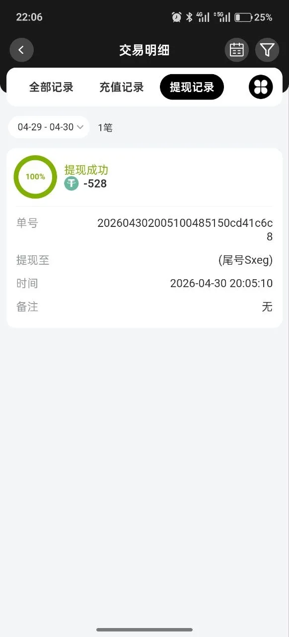 2026年1919智博 USDT大额提款1-5分钟到账实测截图，样本量203笔