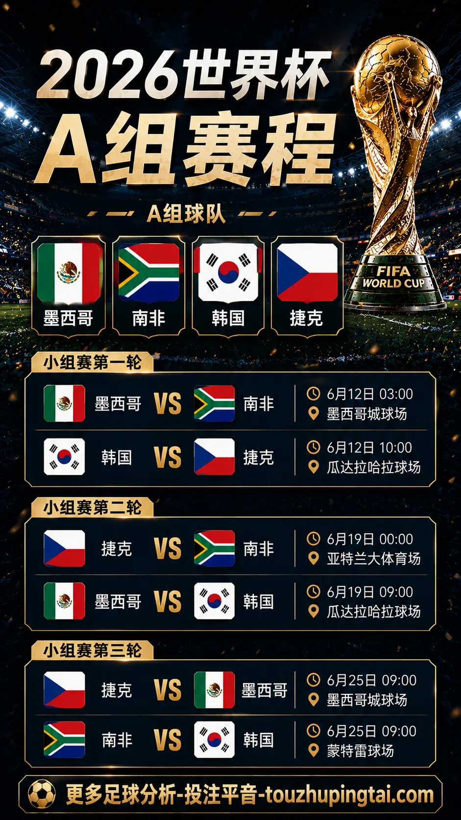2026世界杯A组赛程哪天开打？