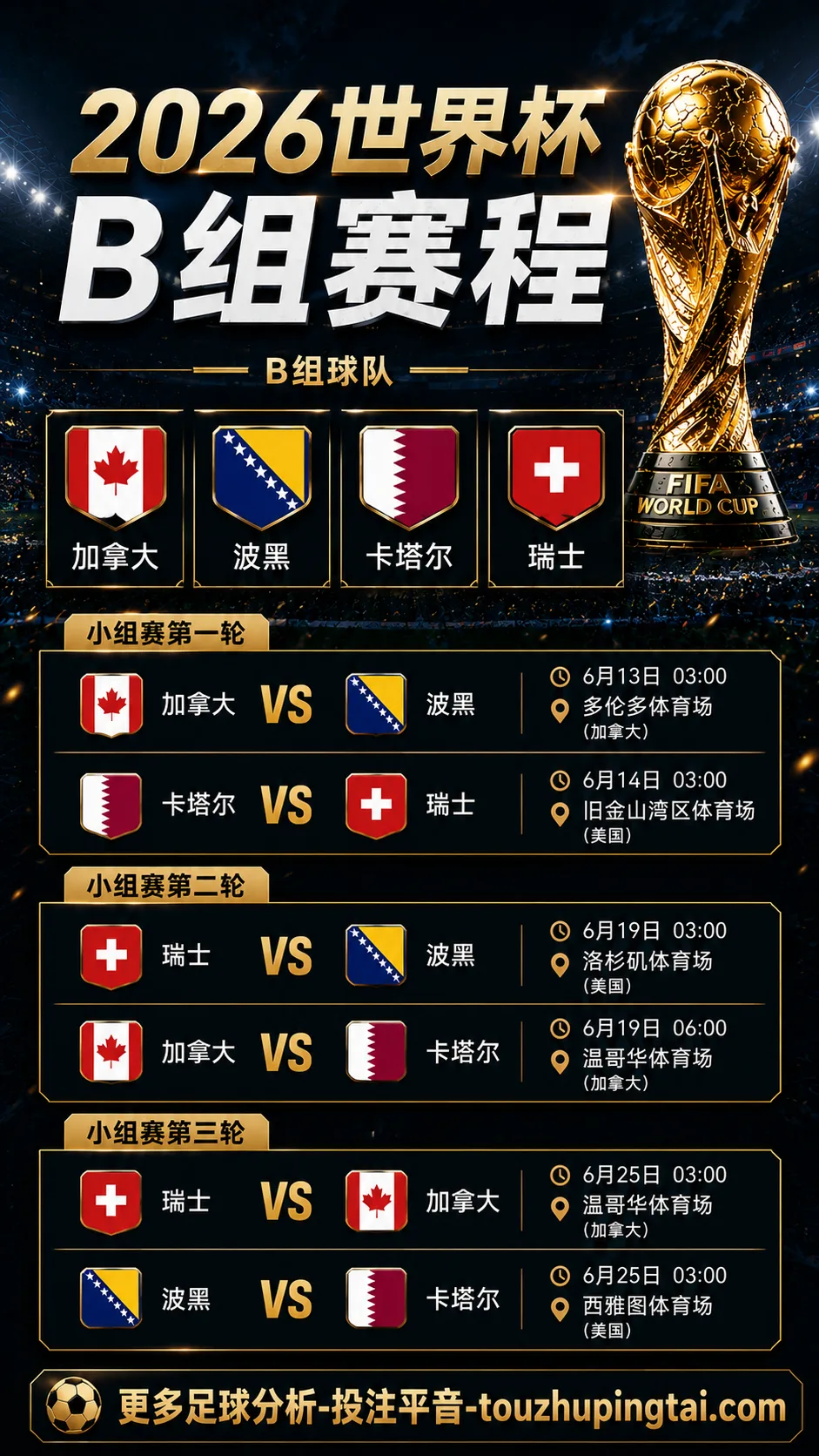 2026世界杯B组赛程哪天开打？