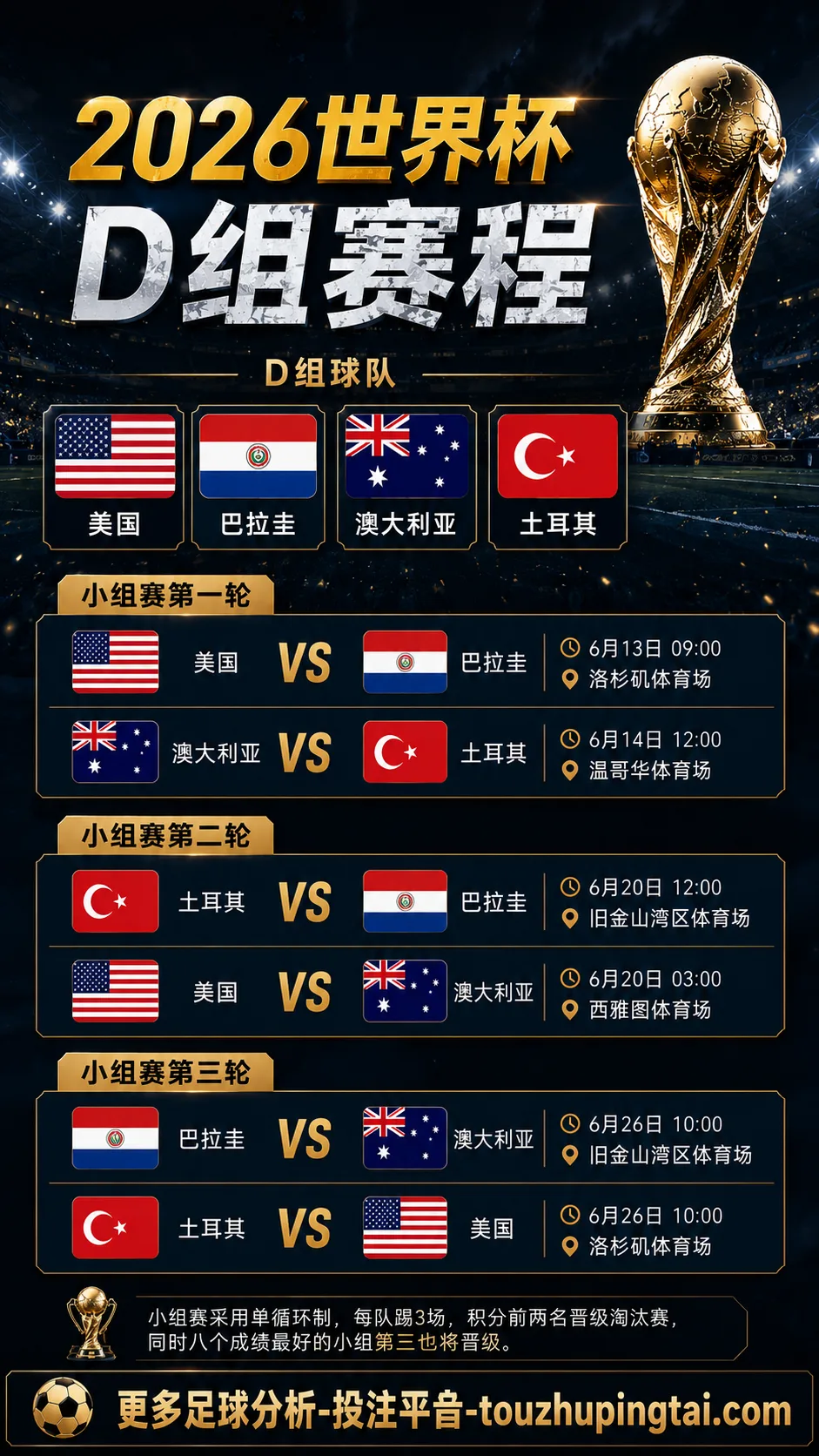 2026世界杯D组赛程哪天开始？