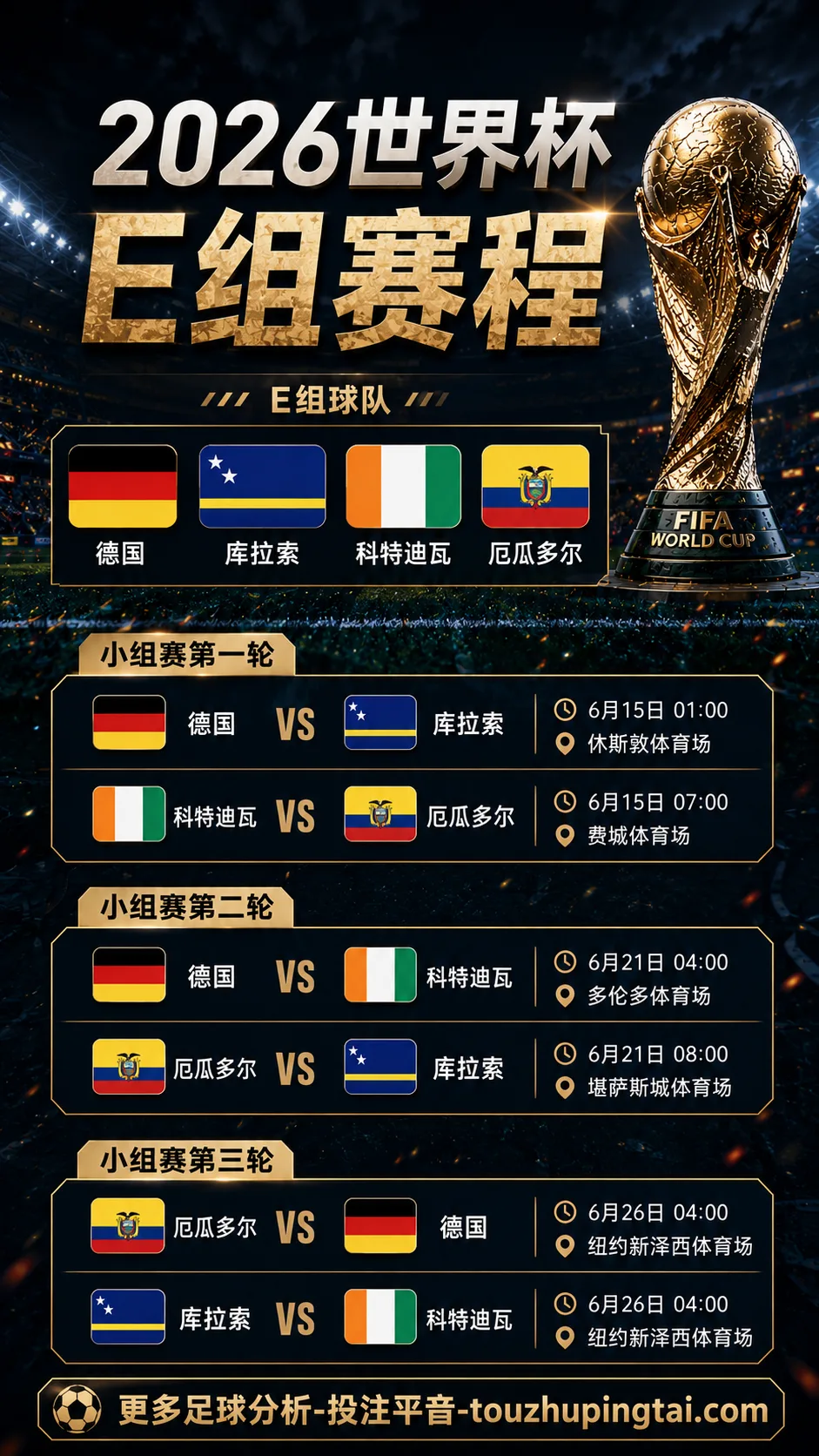 2026世界杯E组赛程哪天开始？