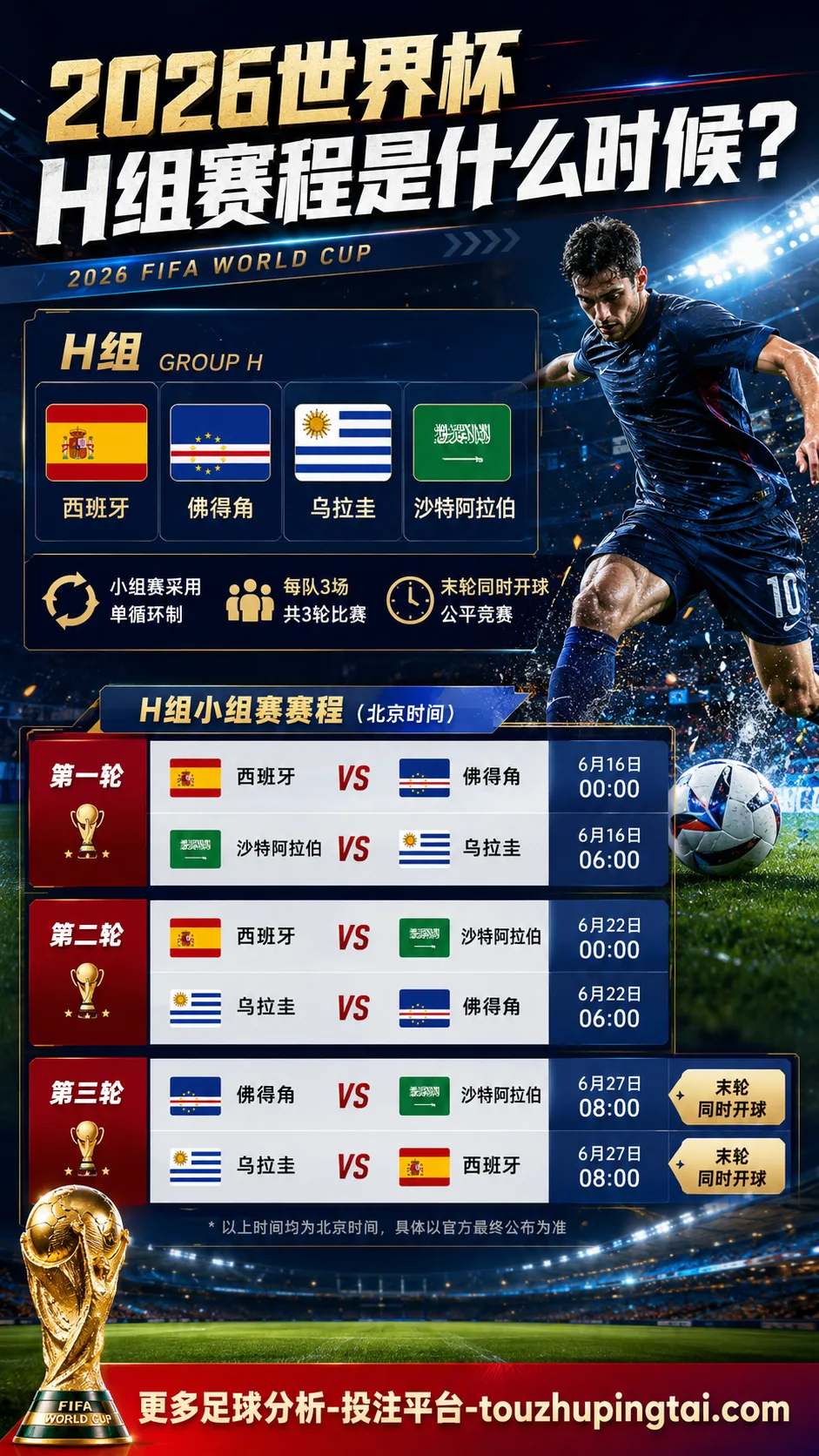 2026世界杯H组赛程哪天开赛？