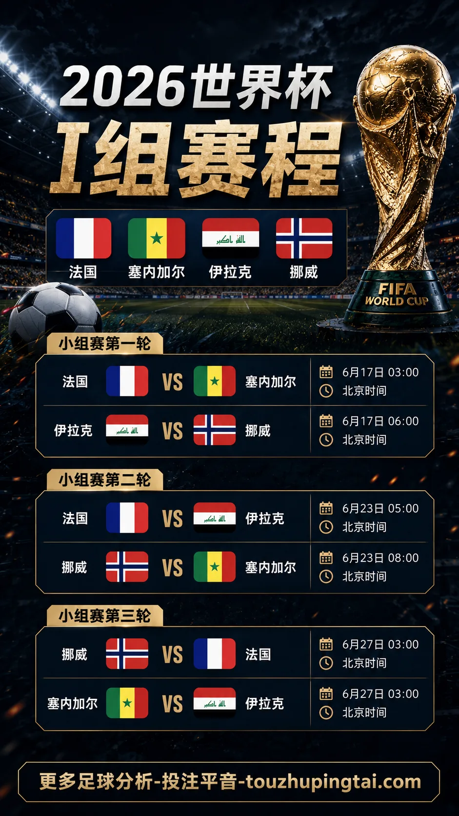 2026世界杯I组赛程哪天开始？