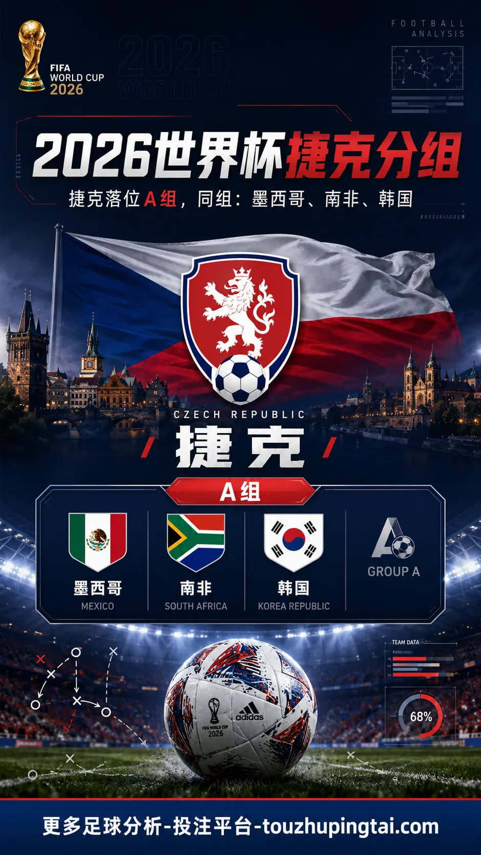 2026世界杯捷克被分在哪个小组?