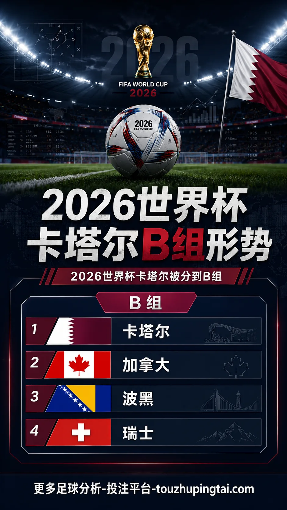 2026世界杯卡塔尔被分到哪一组？