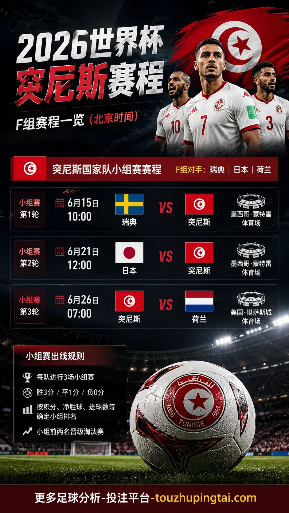 突尼斯2026世界杯赛程怎么排？