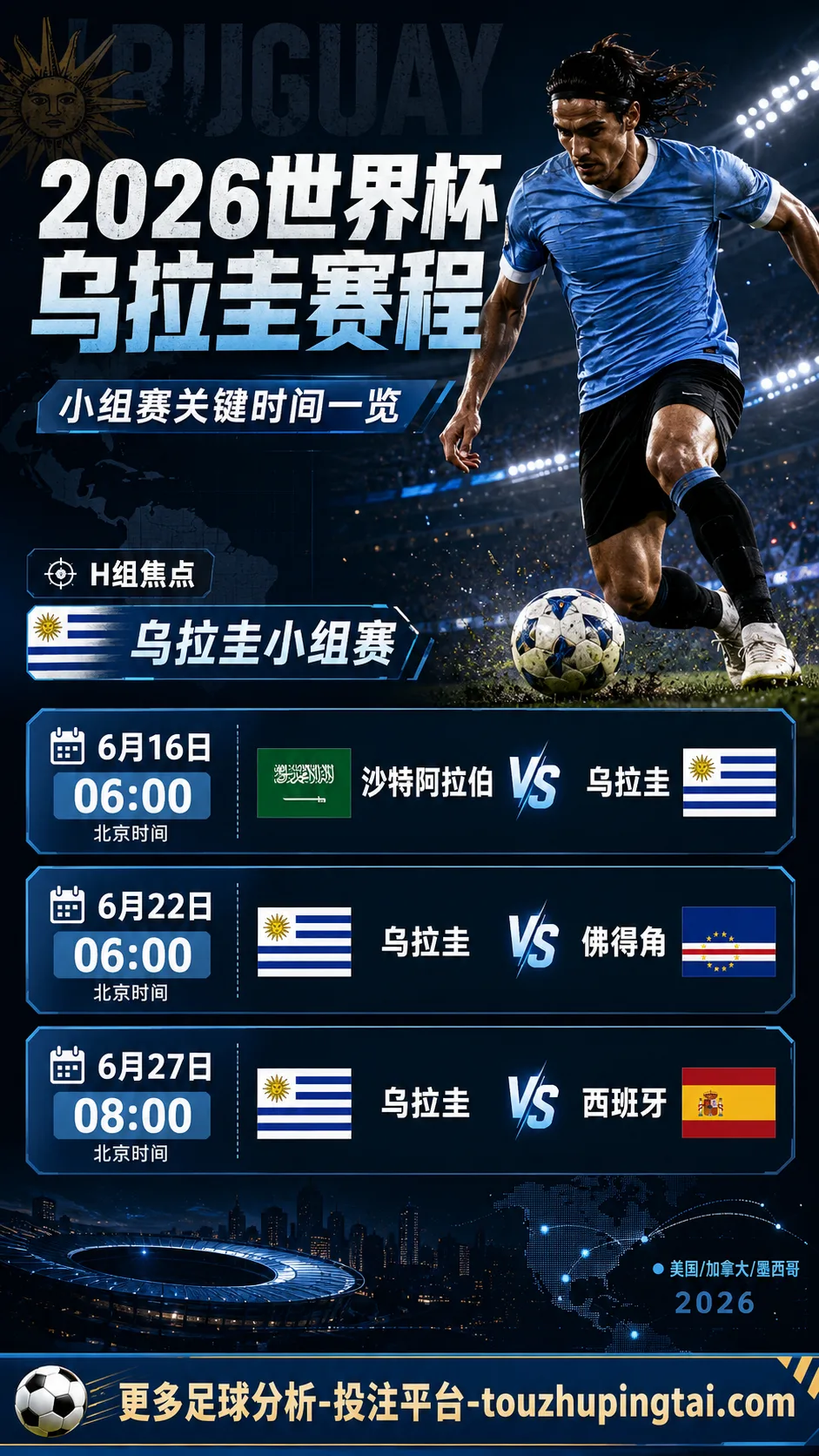 2026世界杯乌拉圭哪天开赛？